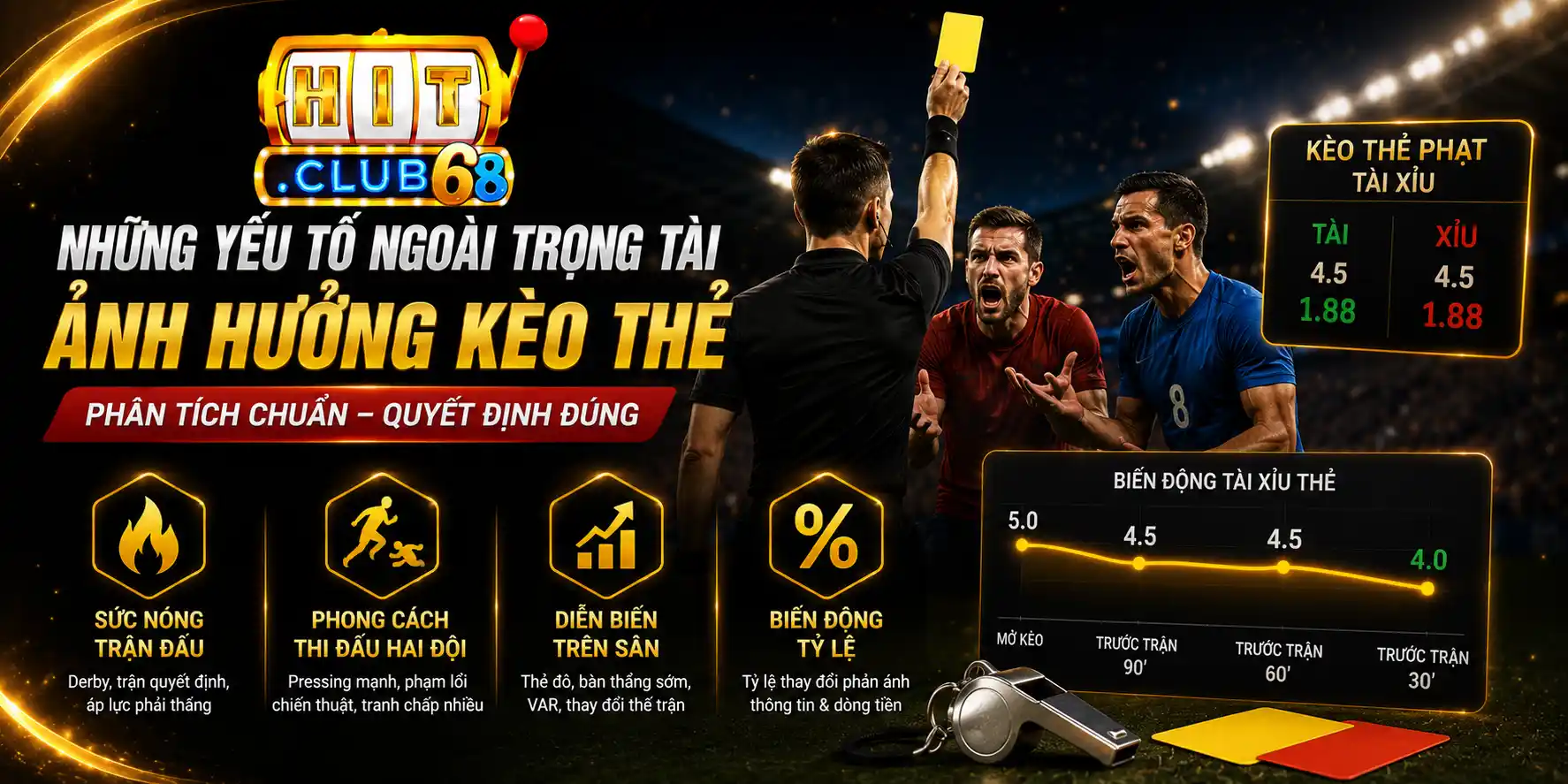 Kèo Thẻ Phạt Hitclub: 5 Bí Quyết Đọc Vị Trọng Tài Chính Xác Những yếu tố ngoài trọng tài vẫn ảnh hưởng đến kèo thẻ